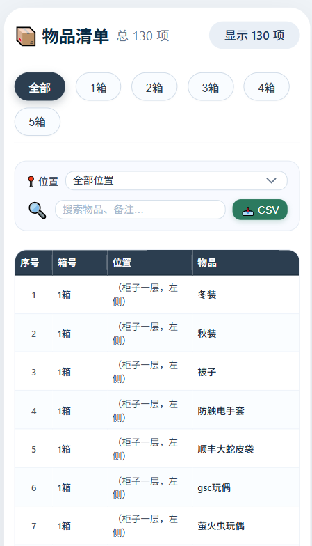 物品清单工具的实现笔记