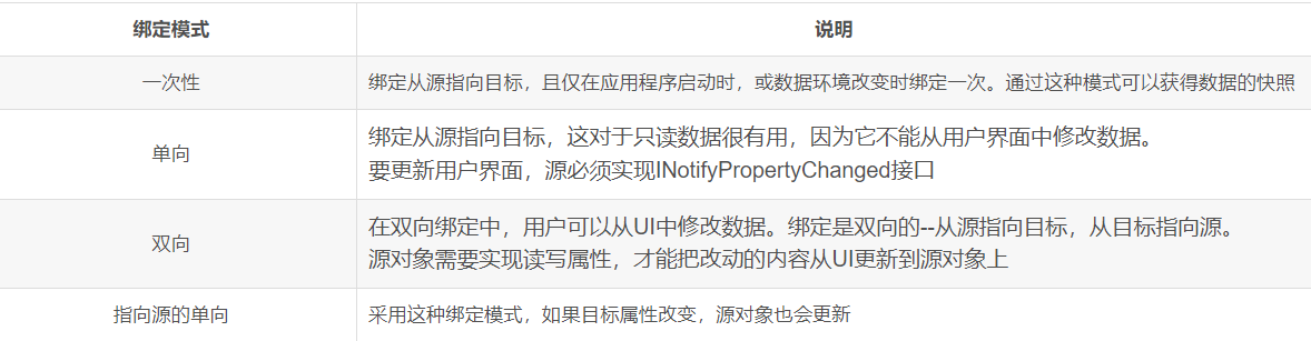 image-20230209153008512